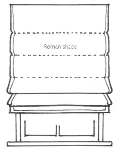 roman shades